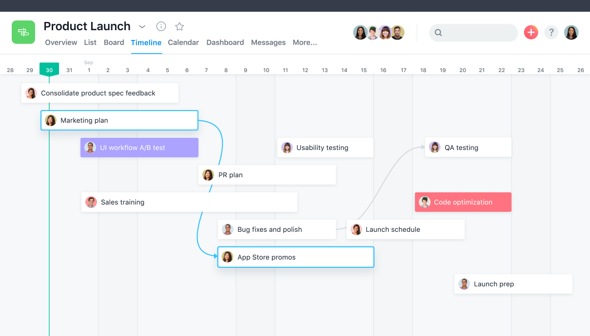 project timeline