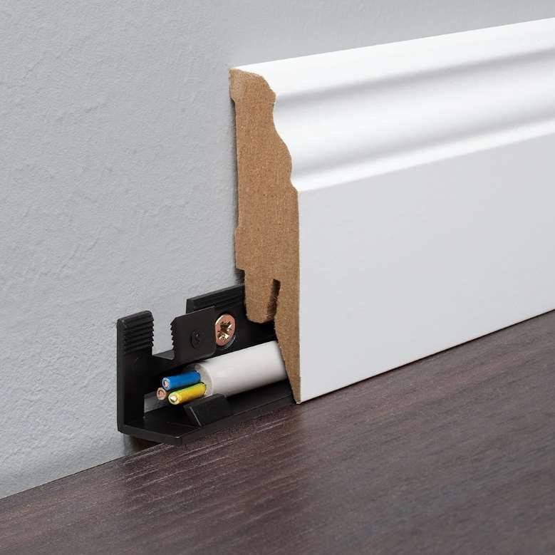 best Skirting Boards